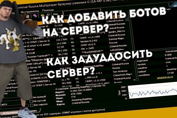 Darknet как войти
